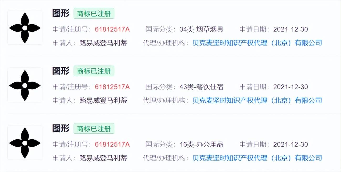 LV起诉国家知产局 茉莉奶白案涉恶意文化掠夺