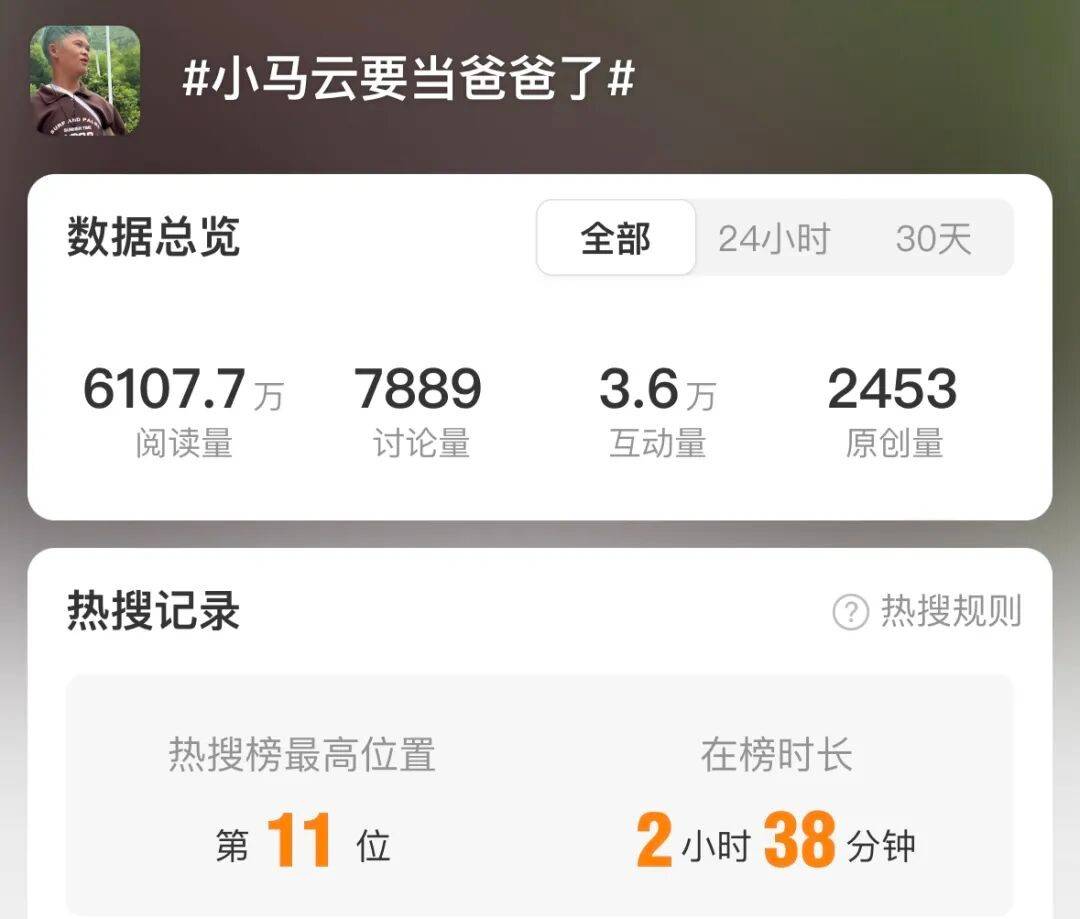 墙倒众人扶!李维刚被人民日报点名再证真诚必杀技