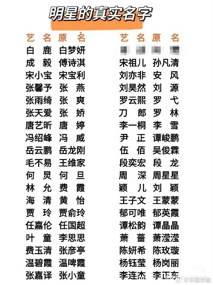 内娱迎来“无番位”时代?