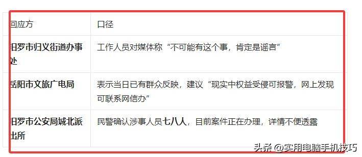 湖南女子遭受类似不当惩罚后续:8人全被依法处理