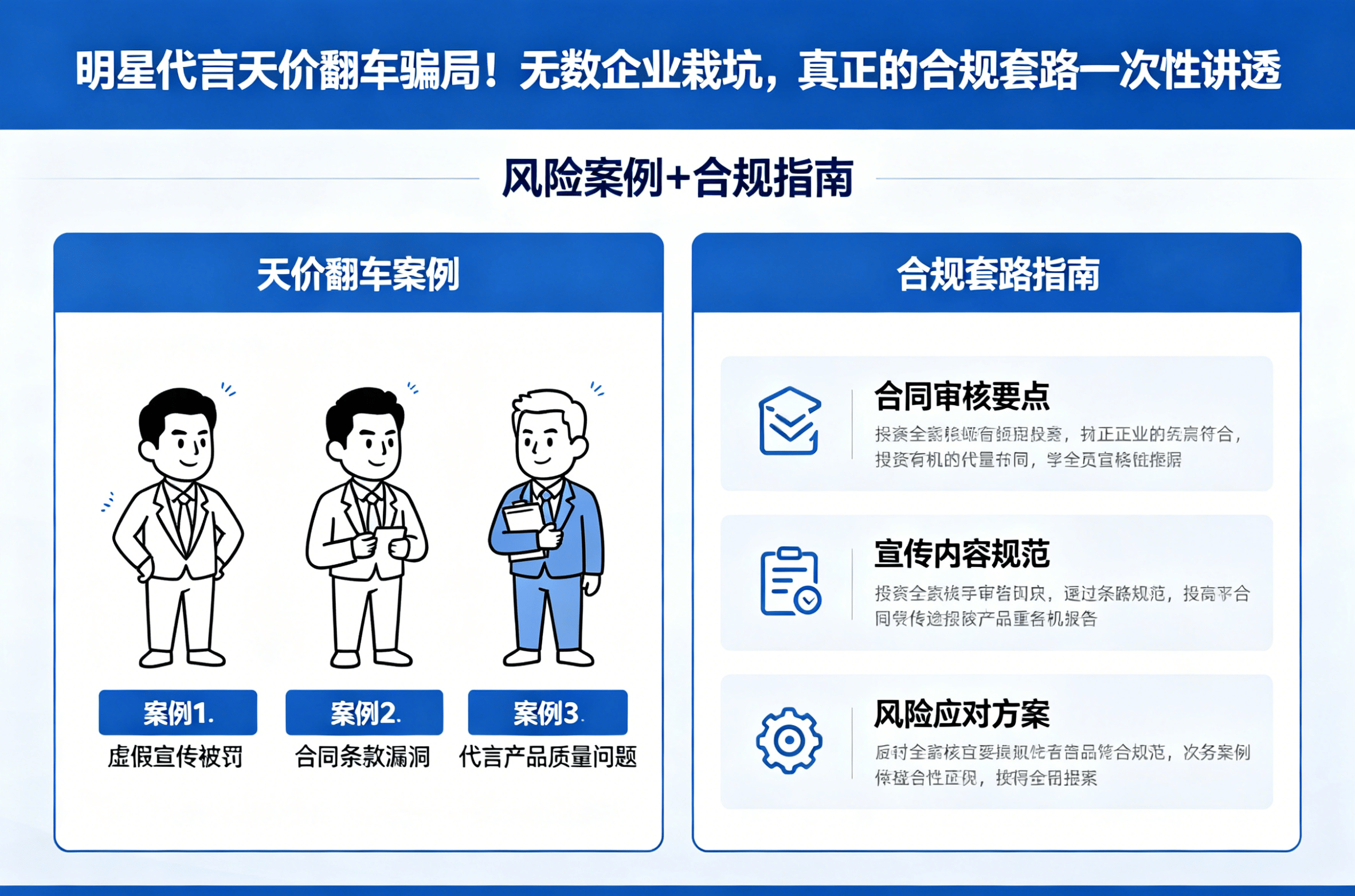 企业明星代言翻车？合规套路一次讲透