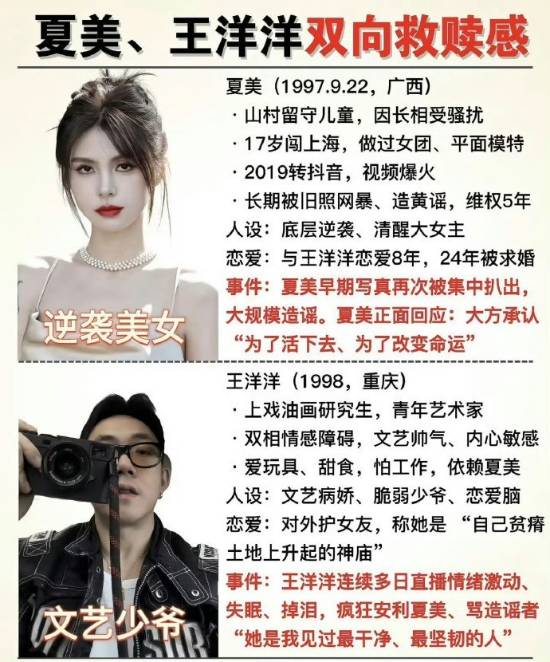 夏美早年个人写真曝光 网红人设风波持续发酵